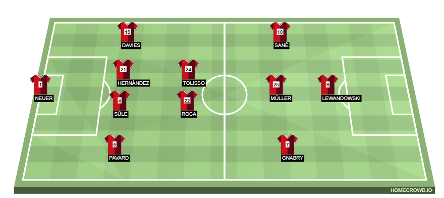 homecrowd-formation-0Hn9L8xhCs8CwDGmBdAn