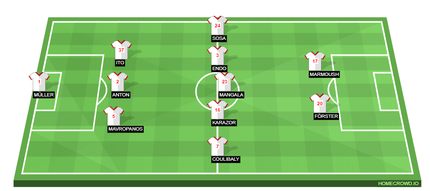 homecrowd-formation-1R9VbtNjt0lOSQMqzMoH (1)