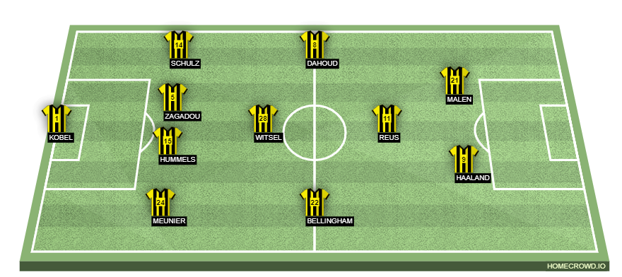 homecrowd-formation-1kEKmUwBa9HYQvRVkqqh