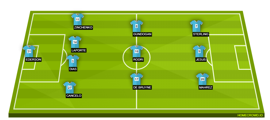homecrowd-formation-2EGiJKKnPxM3NMha9BCU