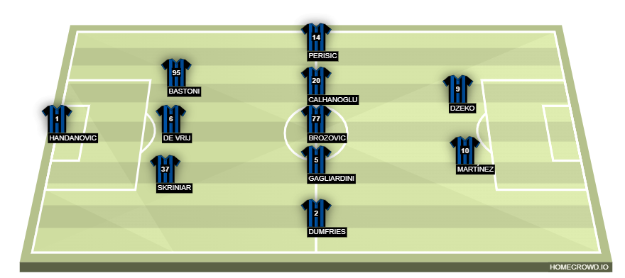 homecrowd-formation-2xRxA3pDqq841VJKQLVm