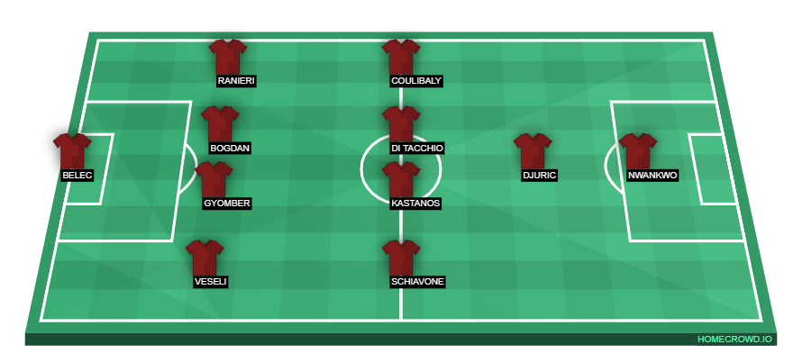 homecrowd-formation-6xaIwu7mZnOupW9RyAMD