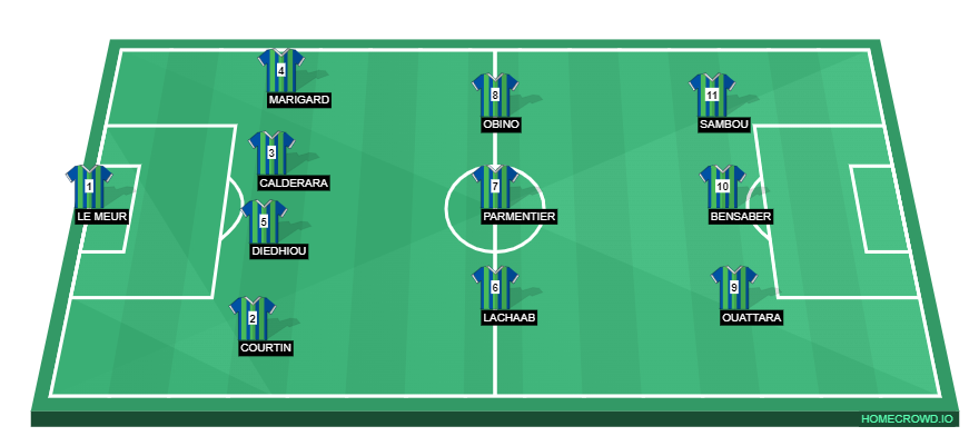 homecrowd-formation-A6sW86lZ2NoOKpl6LPtj