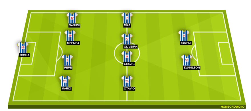 homecrowd-formation-AxmnjsuJkpYXZwonMwJ3