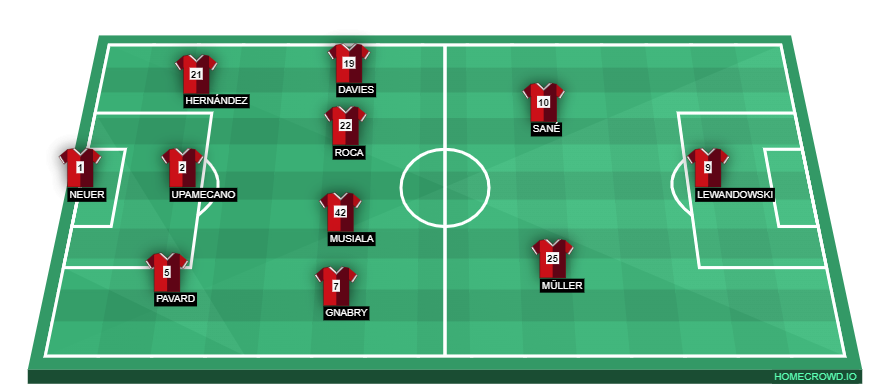 homecrowd-formation-Cn1zZgnbtVxUbvQpoJde