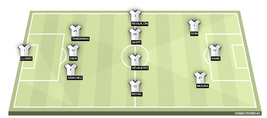 homecrowd-formation-DBfQBcKUis3kwfCodGvj