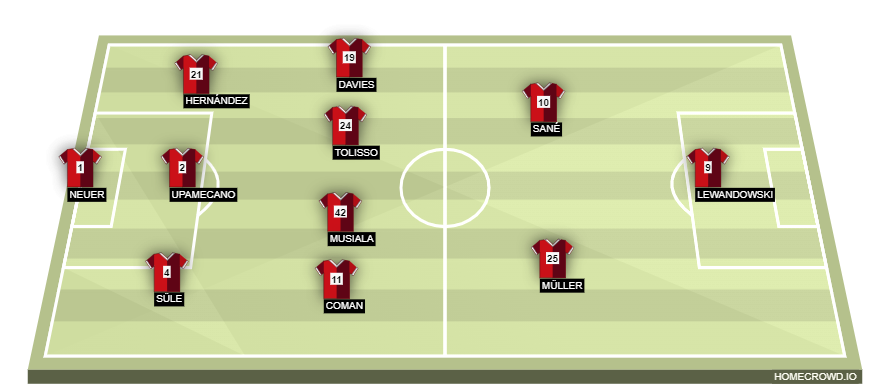 homecrowd-formation-FoY9mNESncVnQyCFDugp