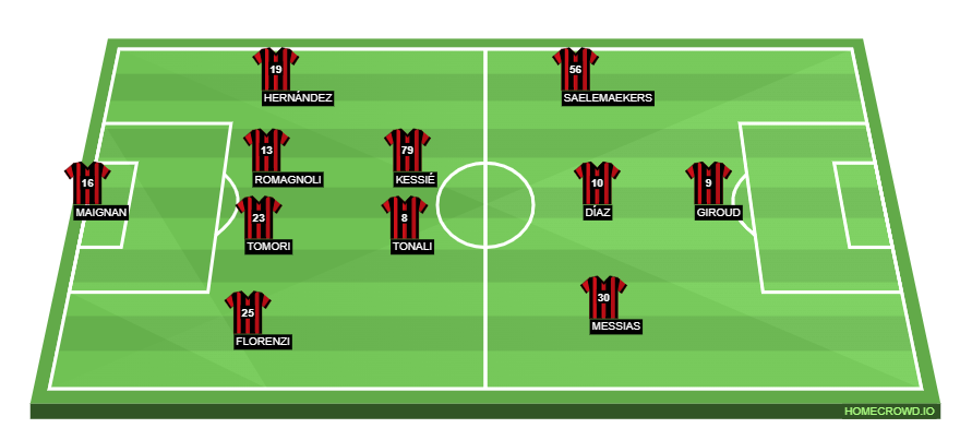 homecrowd-formation-GbVYUWk0fFshpEiBWnCb