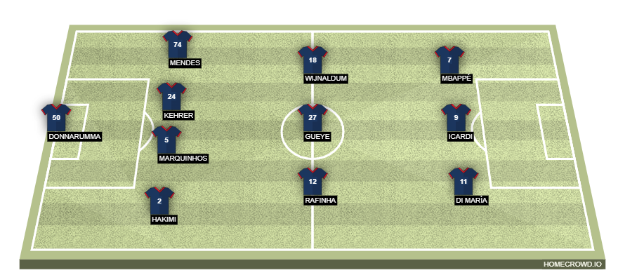 homecrowd-formation-JXAF2VYAOEkg9AxTRW3w