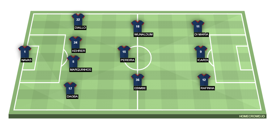 homecrowd-formation-KH2RTo1Mbvxp6TZW6KD6