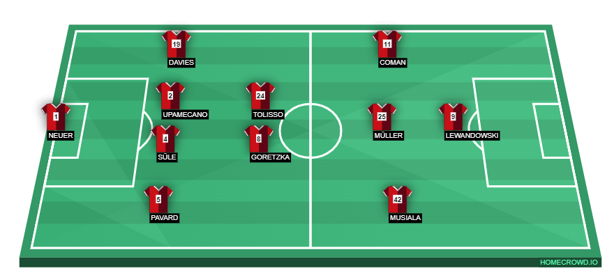 homecrowd-formation-KnGz8arKEIBBA7eR1iOR