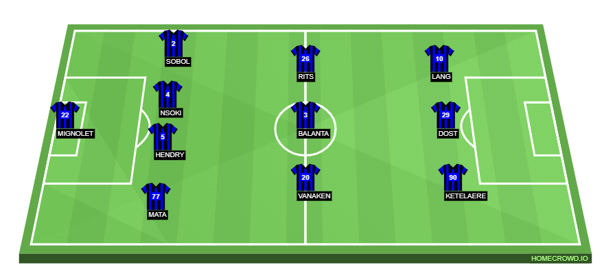 homecrowd-formation-LQiLConALxHqFQ757yHc