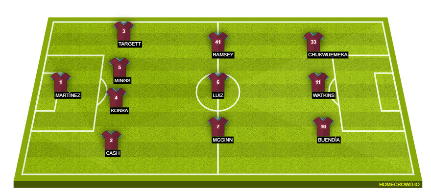 homecrowd-formation-LWjxCAOrPld0HXAIqdeE