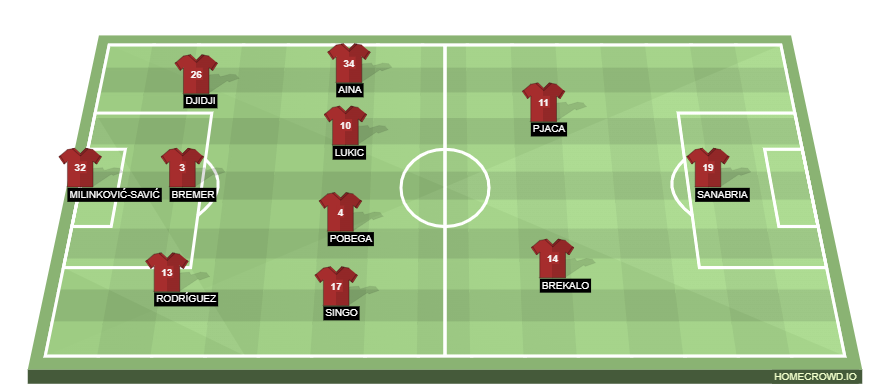 homecrowd-formation-Mc1CX58XXipHNTc3BtyS