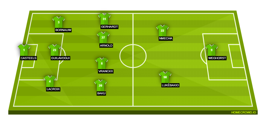 homecrowd-formation-NzbXDy3OfLp4c7SDFiCI