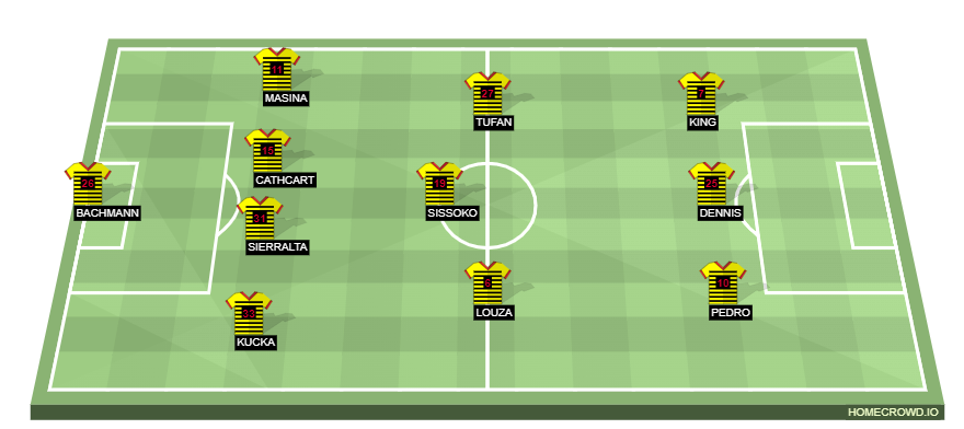homecrowd-formation-VdzgbbOe5JHzdFTLcsBc