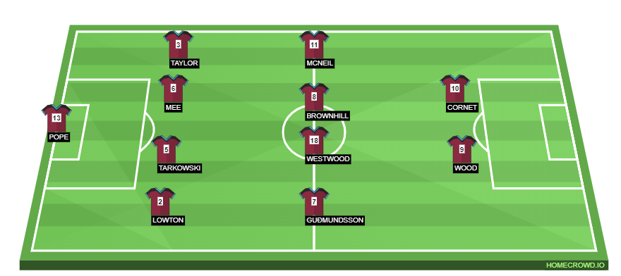 homecrowd-formation-ZDUbCeVS2yVEM7Kt4sUj