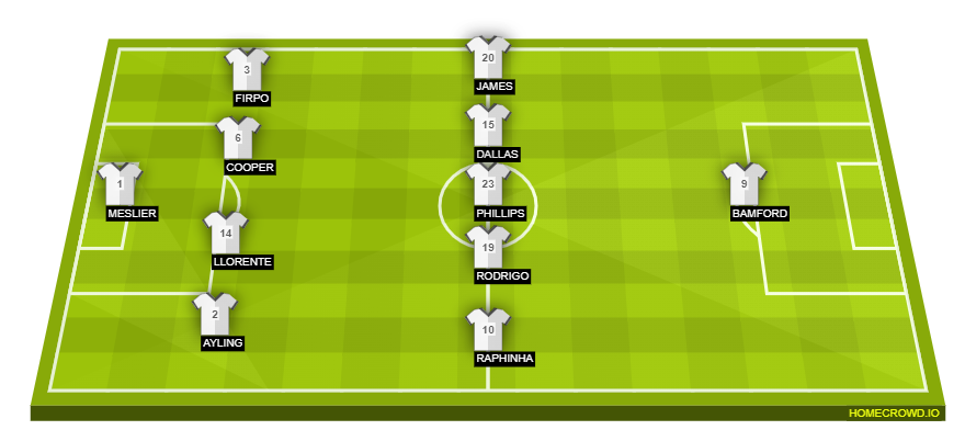 homecrowd-formation-bPymS7GwCcOs87H2eYR1