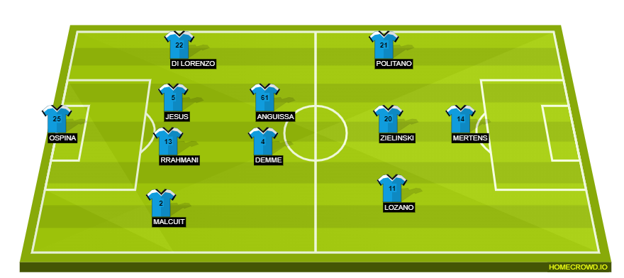 homecrowd-formation-cCkl3a3xlQ7Vco9B6vRb