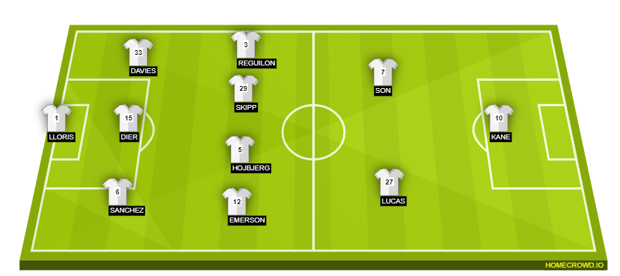 homecrowd-formation-ep1SG2jcHDD5SQZR6EO3
