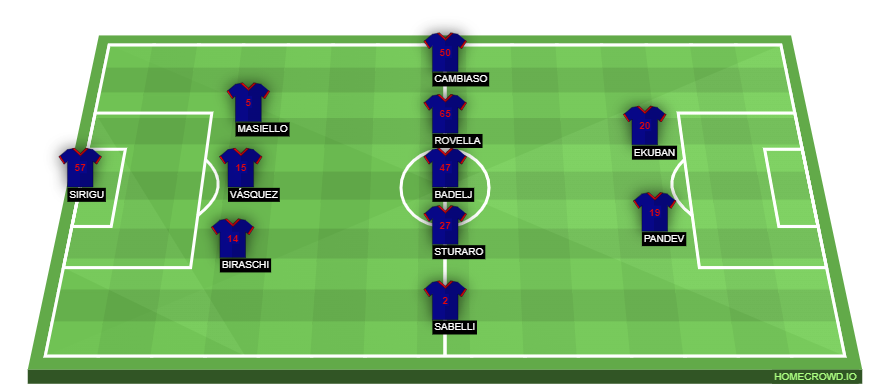 homecrowd-formation-f36CgD1rC1Kqg3LrykbB