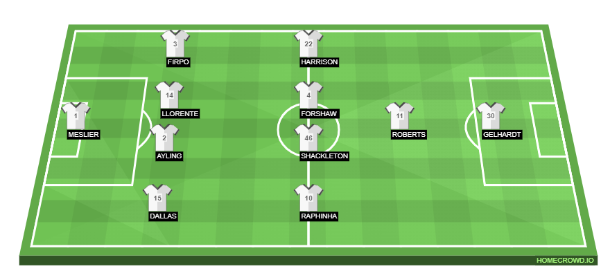 homecrowd-formation-k9lp6zQcjx658zQ1PvN7