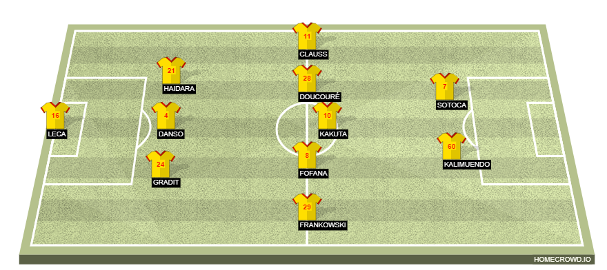 homecrowd-formation-kFkDUYuntyfvSbwYDr7W