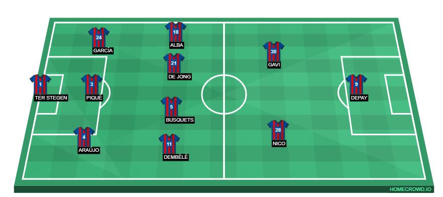 homecrowd-formation-mOpZWrDGGuVUkldHZhkv