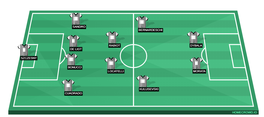 homecrowd-formation-osbDYh97jDdk9NGwXxop