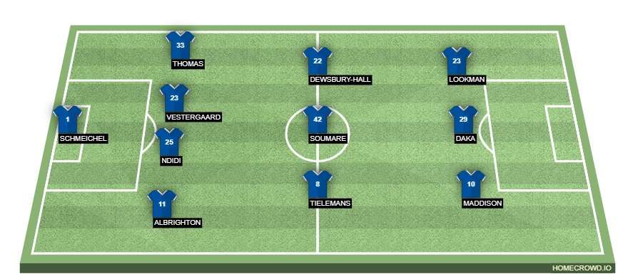 homecrowd-formation-sjtndTBnl9Svz6D3YZFX