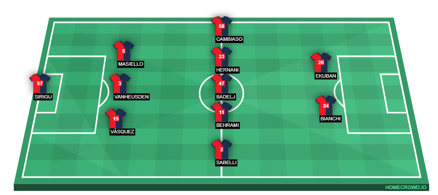 homecrowd-formation-tm0Hh0ajMh5oVLEAdtjh