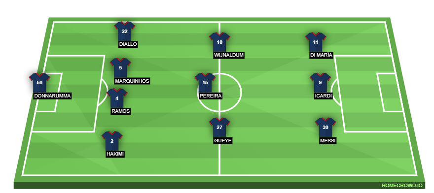 homecrowd-formation-w0Y5uLIvupBpyrXXZSRR