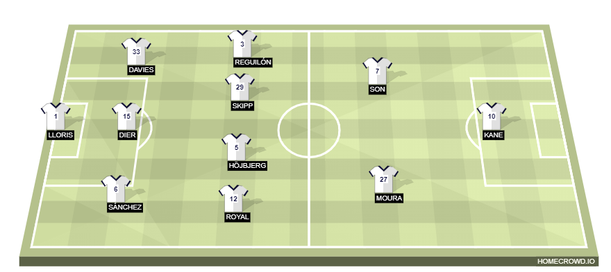 homecrowd-formation-y6a26fXACHxtvi00g1fy