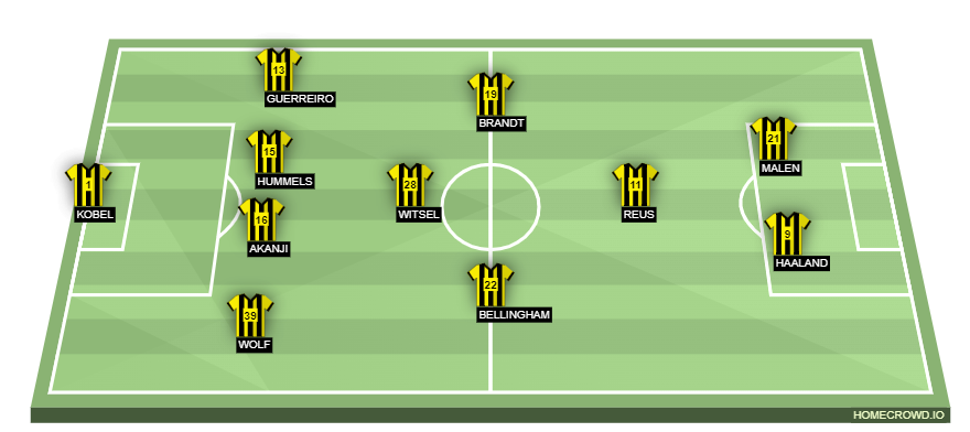 homecrowd-formation-Coq2Ax9wByJ7X7q6f7yx