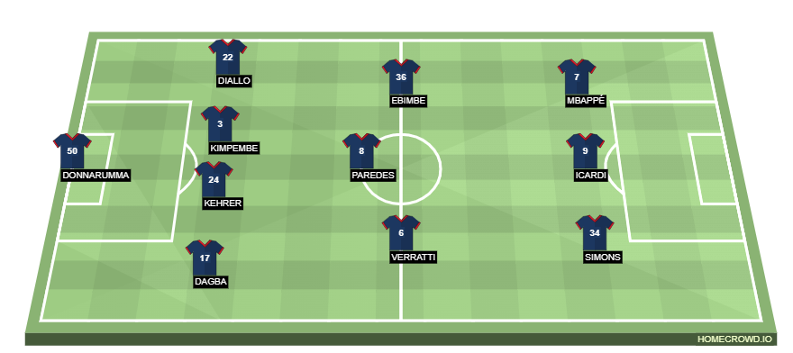 homecrowd-formation-CqZRb7O9nSzqYU70jHO4