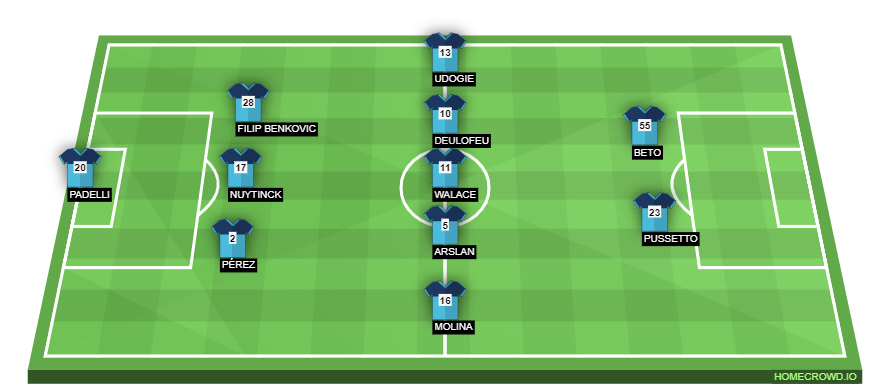 homecrowd-formation-EQlCjE9X3NeaWOFTyND5