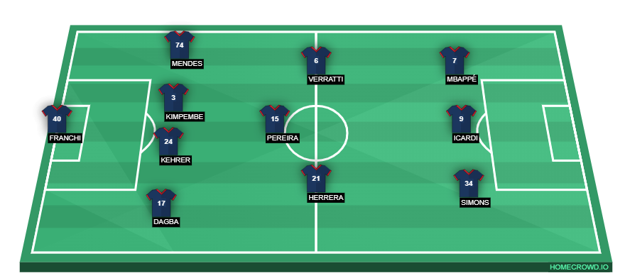 homecrowd-formation-FCK0rHiMSuqWPUNsI4ai