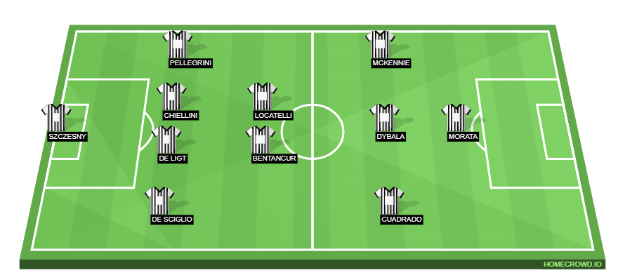 homecrowd-formation-GUcGOsna0teijoTQBtCd