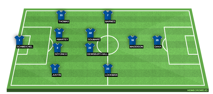 homecrowd-formation-M2U6DIYtiyr6F3zhY5N3