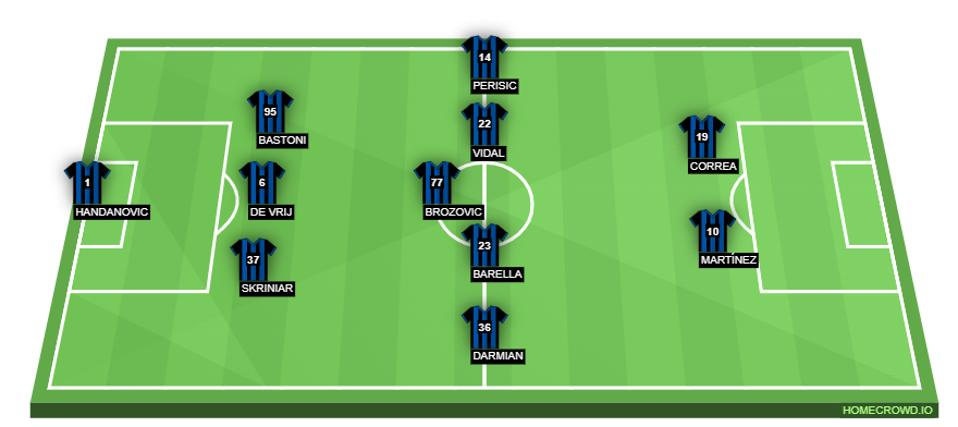 homecrowd-formation-QotUgVHXJSwMkskUawDA