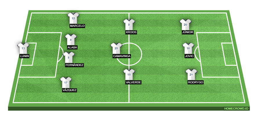 homecrowd-formation-UgXFvSvM1pJCztCmRlr7