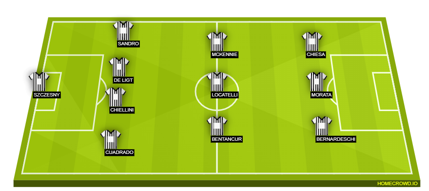 homecrowd-formation-Uk0wjwdSiMzARAIaJhfv