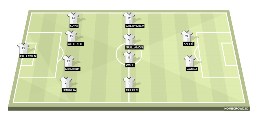 homecrowd-formation-X5pHDGYlvcO3rlyFgAym