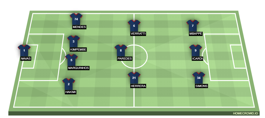 homecrowd-formation-Z9wvEbbL7QLxOPDBvFKP