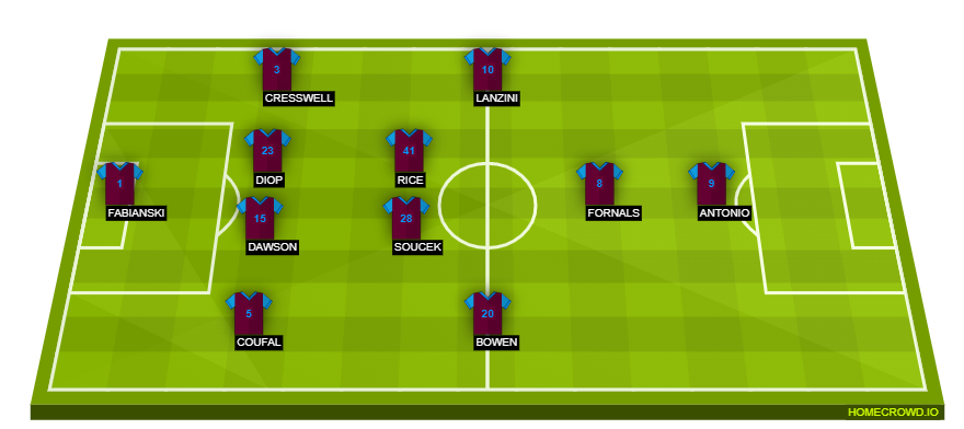 homecrowd-formation-ZYHZ3ACpwEVkMki3qHpM