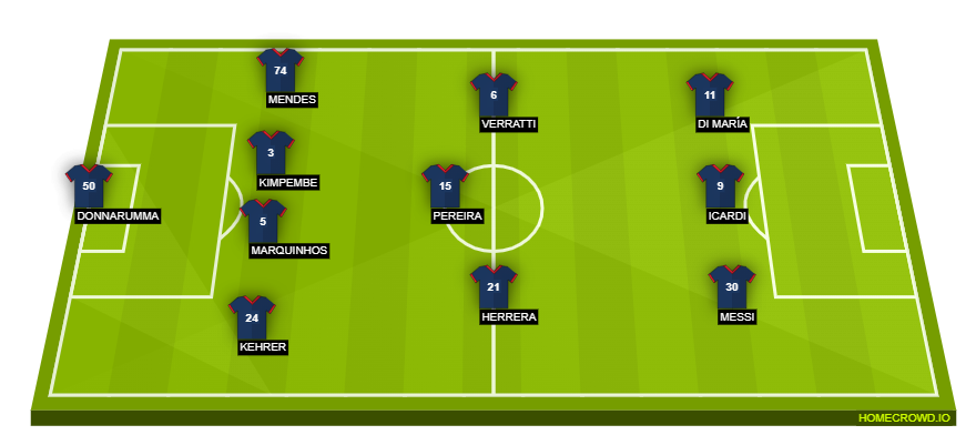 homecrowd-formation-j8gG3ZH2sTyI8Ab2ACta