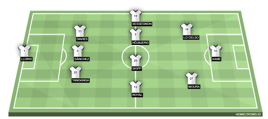 homecrowd-formation-kyppS11v7JBQski4s9bh