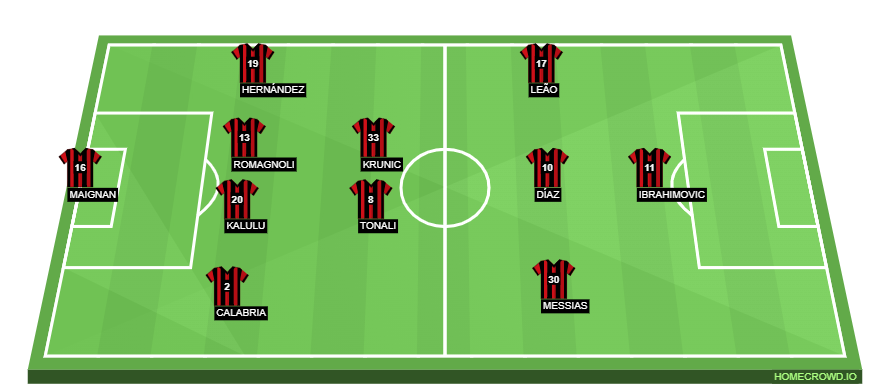 homecrowd-formation-oKbNPz6YpiM7ZBMVkbkr