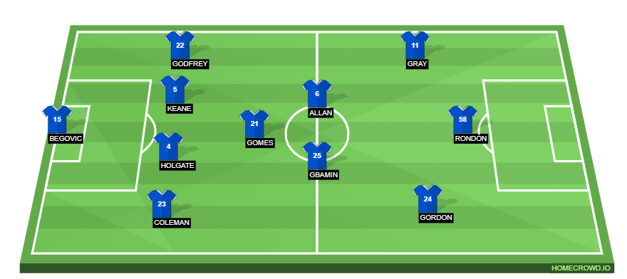 homecrowd-formation-ugjdU4HpNZG8qXORgpGx
