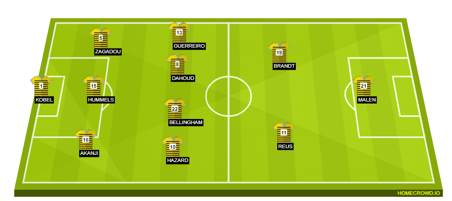 homecrowd-formation-0emHSEuNoghiL6Vfzzjz